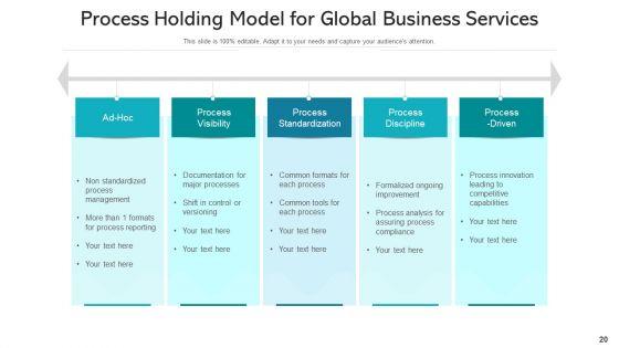 Process_Holding_Business_Monitoring_Ppt_PowerPoint_Presentation_Complete_Deck_With_Slides_Slide_20.jpg