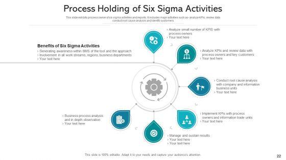 Process_Holding_Business_Monitoring_Ppt_PowerPoint_Presentation_Complete_Deck_With_Slides_Slide_22.jpg