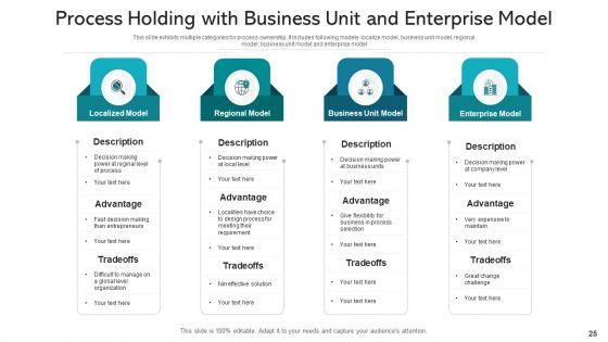 Process_Holding_Business_Monitoring_Ppt_PowerPoint_Presentation_Complete_Deck_With_Slides_Slide_25.jpg