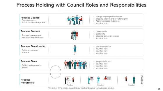 Process_Holding_Business_Monitoring_Ppt_PowerPoint_Presentation_Complete_Deck_With_Slides_Slide_26.jpg