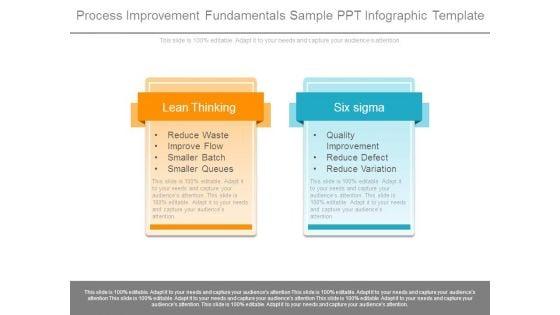 Process_Improvement_Fundamentals_Sample_Ppt_Infographic_Template_1.jpg