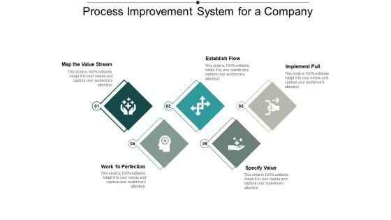 Process_Improvement_System_For_A_Company_Ppt_PowerPoint_Presentation_Pictures_Outline_Slide_1.jpg
