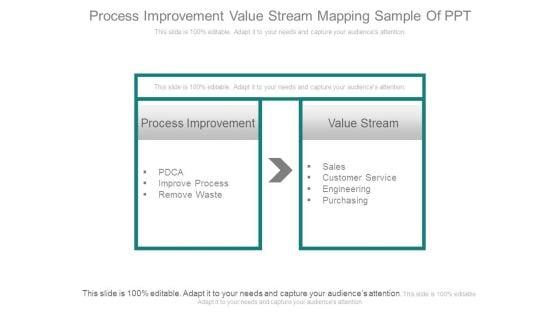 Process_Improvement_Value_Stream_Mapping_Sample_Of_Ppt_1.jpg