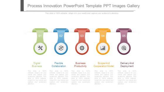 Process_Innovation_Powerpoint_Template_Ppt_Images_Gallery_1.jpg
