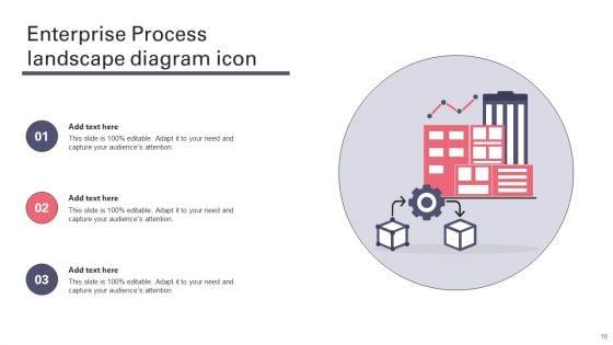 Process_Landscape_Diagram_Ppt_PowerPoint_Presentation_Complete_Deck_Slide_10.jpg