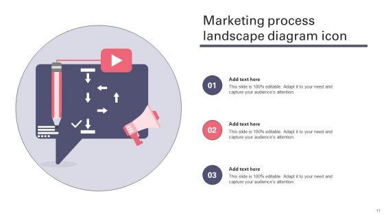 Process_Landscape_Diagram_Ppt_PowerPoint_Presentation_Complete_Deck_Slide_11.jpg