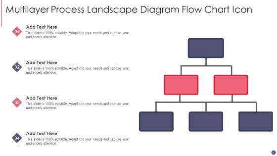 Process_Landscape_Diagram_Ppt_PowerPoint_Presentation_Complete_Deck_With_Slides_Slide_5.jpg