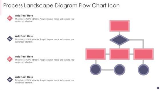 Process_Landscape_Diagram_Ppt_PowerPoint_Presentation_Complete_Deck_With_Slides_Slide_9.jpg