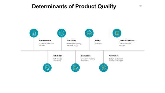 Process_Management_In_Tqm_Ppt_PowerPoint_Presentation_Complete_Deck_With_Slides_Slide_10.jpg