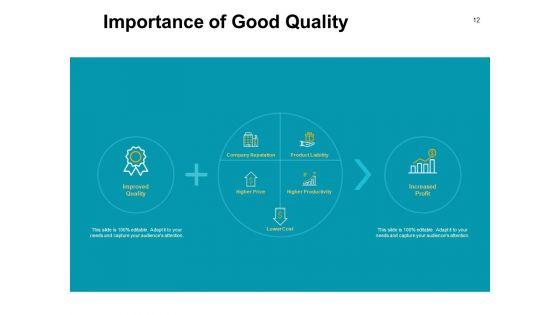 Process_Management_In_Tqm_Ppt_PowerPoint_Presentation_Complete_Deck_With_Slides_Slide_12.jpg