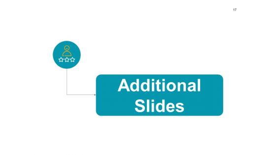 Process_Management_In_Tqm_Ppt_PowerPoint_Presentation_Complete_Deck_With_Slides_Slide_17.jpg