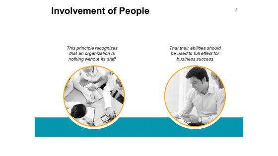 Process_Management_In_Tqm_Ppt_PowerPoint_Presentation_Complete_Deck_With_Slides_Slide_8.jpg