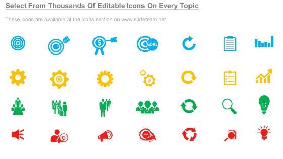 Process_Monitoring_Powerpoint_Topics_Slide_5.jpg