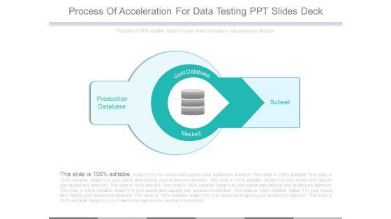 Process_Of_Acceleration_For_Data_Testing_Ppt_Slides_Deck_1.jpg