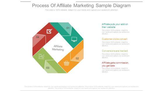 Process_Of_Affiliate_Marketing_Sample_Diagram_1.jpg