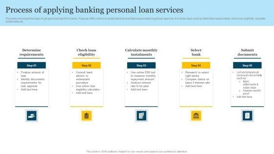 Process_Of_Applying_Banking_Personal_Loan_Services_Elements_PDF_Slide_1.jpg