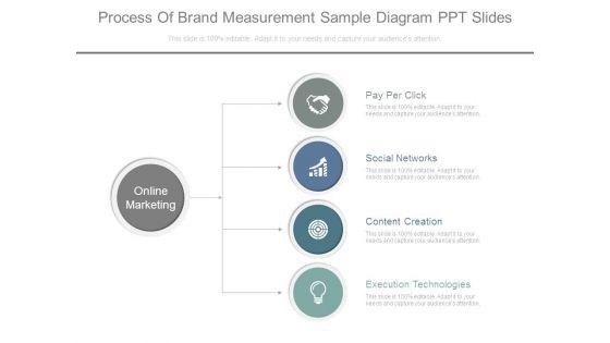 Process_Of_Brand_Measurement_Sample_Diagram_Ppt_Slides_1.jpg