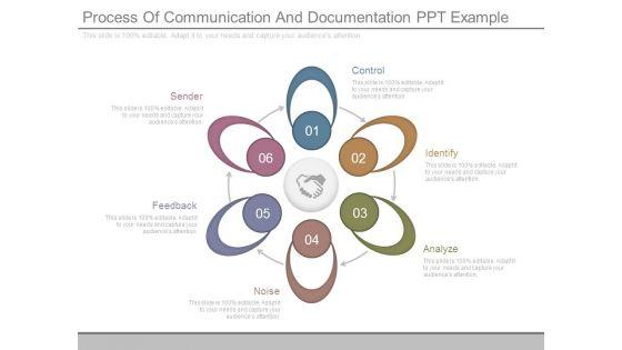 Process_Of_Communication_And_Documentation_Ppt_Example_1.jpg