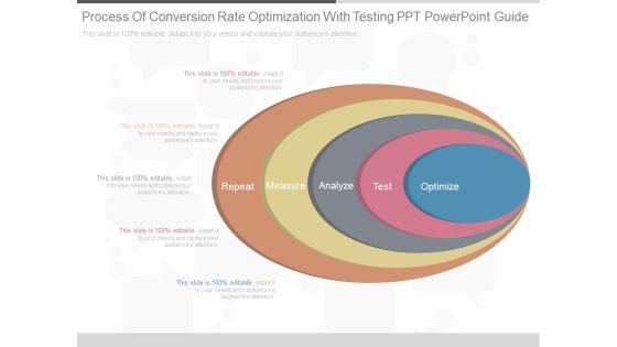 Process Of Conversion Rate Optimization With Testing Ppt Powerpoint Guide Process Of Conversion Rate Optimization With Testing Ppt Powerpoint Guide