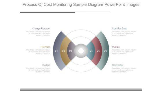 Process_Of_Cost_Monitoring_Sample_Diagram_Powerpoint_Images_1.jpg
