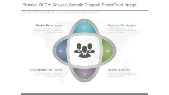 Process_Of_Cro_Analysis_Sample_Diagram_Powerpoint_Image_1.jpg