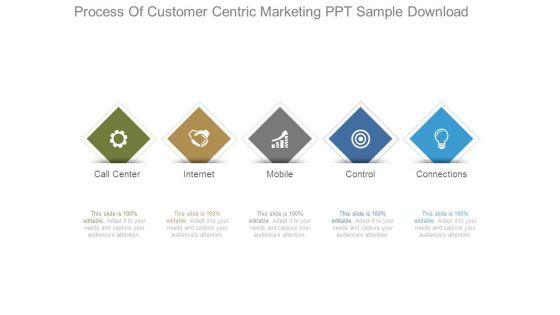 Process_Of_Customer_Centric_Marketing_Ppt_Sample_Download_1.jpg