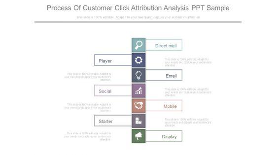 Process_Of_Customer_Click_Attribution_Analysis_Ppt_Sample_1.jpg
