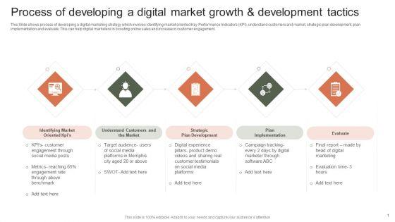 Process_Of_Developing_A_Digital_Market_Growth_And_Development_Tactics_Elements_PDF_Slide_1.jpg