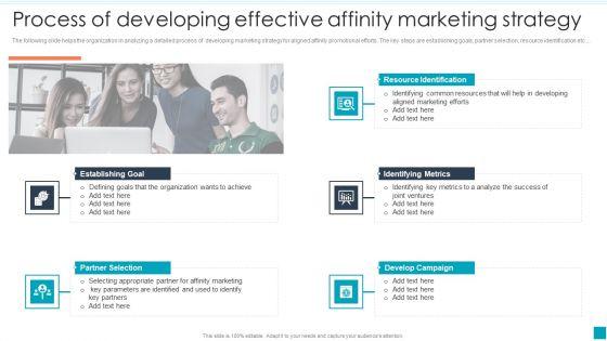 Process_Of_Developing_Effective_Affinity_Efficient_B2B_And_B2C_Marketing_Techniques_For_Organization_Summary_PDF_Slide_1.jpg