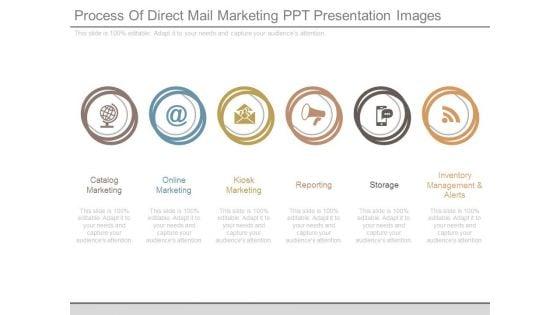 Process_Of_Direct_Mail_Marketing_Ppt_Presentation_Images_1.jpg