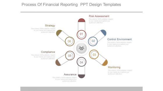 Process_Of_Financial_Reporting_Ppt_Design_Templates_1.jpg