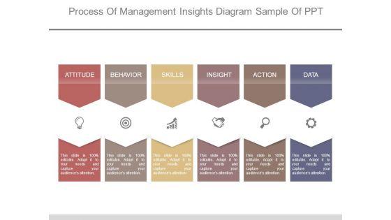 Process_Of_Management_Insights_Diagram_Sample_Of_Ppt_1.jpg