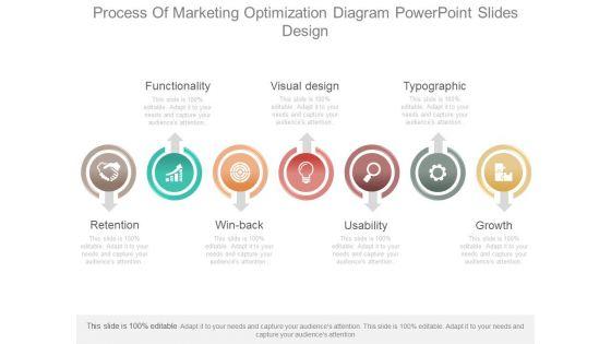 Process_Of_Marketing_Optimization_Diagram_Powerpoint_Slides_Design_1.jpg