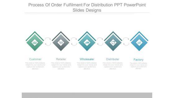 Process_Of_Order_Fulfilment_For_Distribution_Ppt_Powerpoint_Slides_Designs_1.jpg