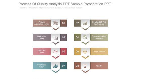 Process_Of_Quality_Analysis_Ppt_Sample_Presentation_Ppt_1.jpg