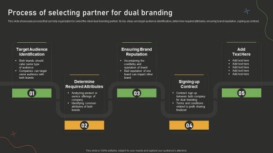 Process_Of_Selecting_Partner_For_Dual_Branding_Dual_Branding_Campaign_For_Product_Promotion_Microsoft_PDF_Slide_1.jpg