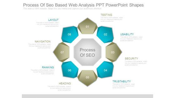 Process_Of_Seo_Based_Web_Analysis_Ppt_Powerpoint_Shapes_1.jpg