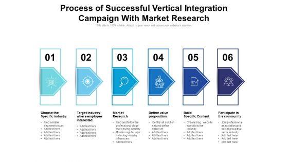 Process_Of_Successful_Vertical_Integration_Campaign_With_Market_Research_Ppt_PowerPoint_Presentation_Gallery_Show_PDF_Slide_1.jpg