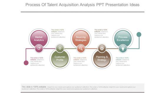 Process_Of_Talent_Acquisition_Analysis_Ppt_Presentation_Ideas_1.jpg