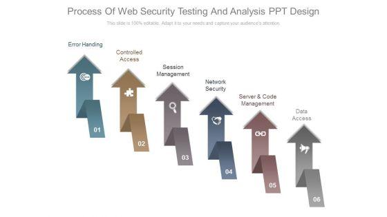 Process_Of_Web_Security_Testing_And_Analysis_Ppt_Design_1.jpg