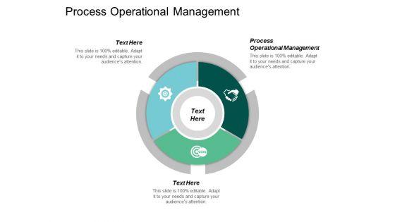 Process_Operational_Management_Ppt_PowerPoint_Presentation_Model_Inspiration_Cpb_Slide_1.jpg
