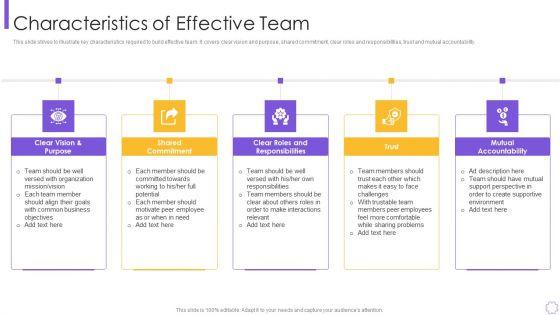 Process_Optimization_Through_Product_Life_Process_Management_Techniques_Characteristics_Elements_PDF_Slide_1.jpg