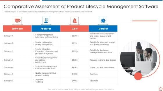 Process_Optimization_Through_Product_Life_Process_Management_Techniques_Ppt_PowerPoint_Presentation_Complete_Deck_With_Slides_Slide_15.jpg