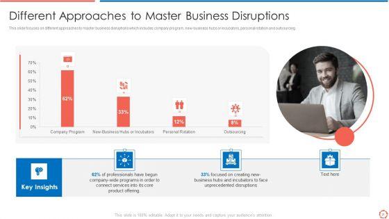 Process_Optimization_Through_Product_Life_Process_Management_Techniques_Ppt_PowerPoint_Presentation_Complete_Deck_With_Slides_Slide_21.jpg