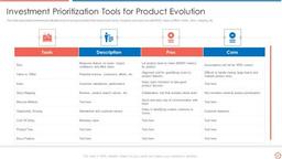 product