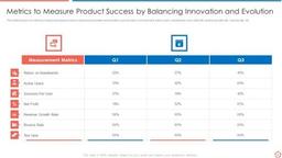 product