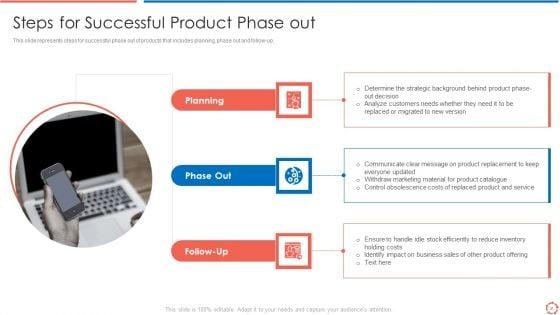 Process_Optimization_Through_Product_Life_Process_Management_Techniques_Ppt_PowerPoint_Presentation_Complete_Deck_With_Slides_Slide_31.jpg