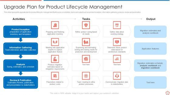 Process_Optimization_Through_Product_Life_Process_Management_Techniques_Ppt_PowerPoint_Presentation_Complete_Deck_With_Slides_Slide_34.jpg