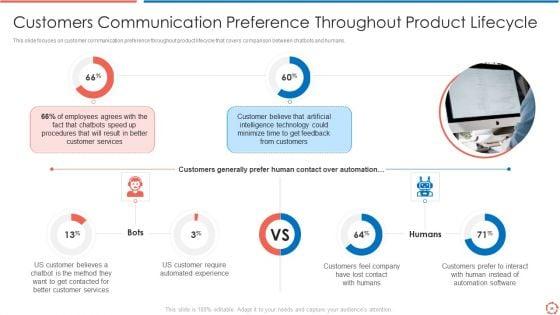 Process_Optimization_Through_Product_Life_Process_Management_Techniques_Ppt_PowerPoint_Presentation_Complete_Deck_With_Slides_Slide_36.jpg
