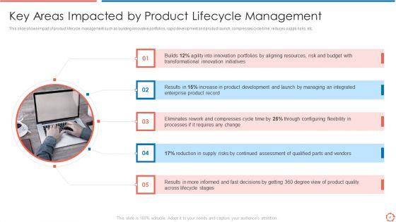 Process_Optimization_Through_Product_Life_Process_Management_Techniques_Ppt_PowerPoint_Presentation_Complete_Deck_With_Slides_Slide_41.jpg